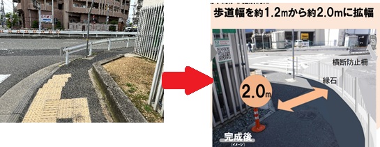 交差点安全対策